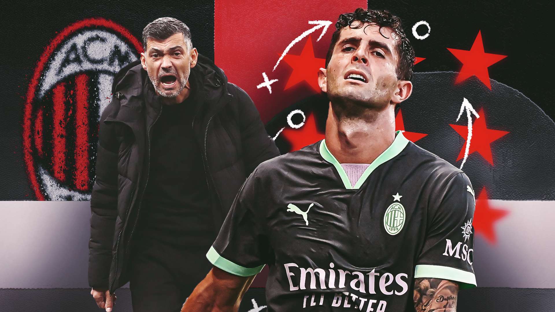 严重程度至 严重程度至